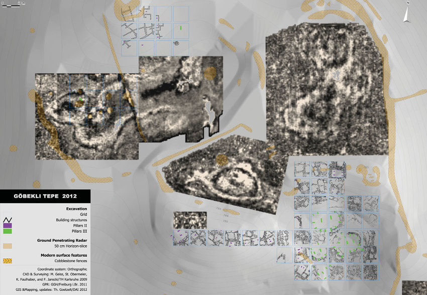 Geophysical survey ofGobeliki tepe